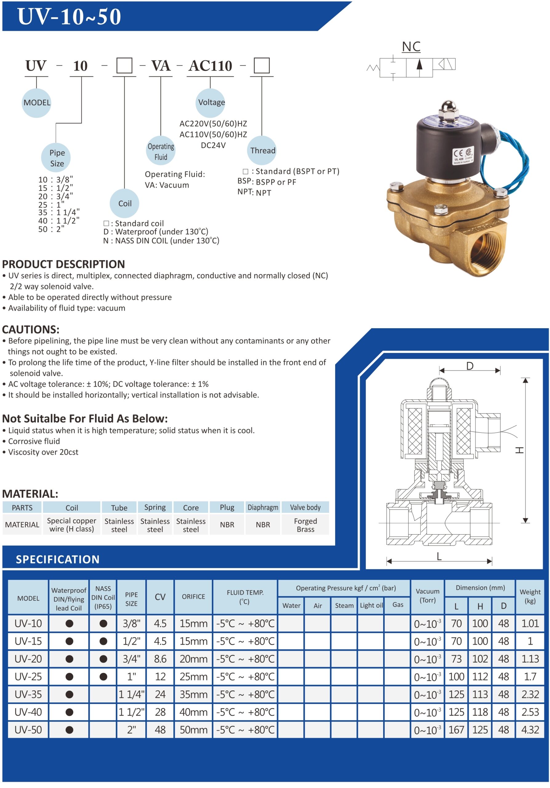 Solenoid-Valve-UV-10-50-2.2-VACUUM-UNI-DSolenoid-Valve-UV-10-50-2.2-VACUUM-UNI-D-1Solenoid-Valve-UV-10-50-2.2-VACUUM-UNI-D-1Solenoid-Valve-UV-10-50-2.2-VACUUM-UNI-D-1-3